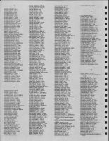 Directory 002, Buffalo County 1983